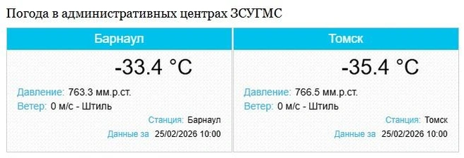В Томске холоднее всего | Источник: «Западно-Сибирское УГМС»