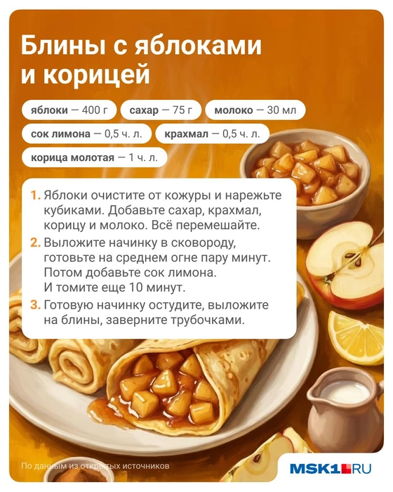 Источник: Полина Авдошина / Городские медиа