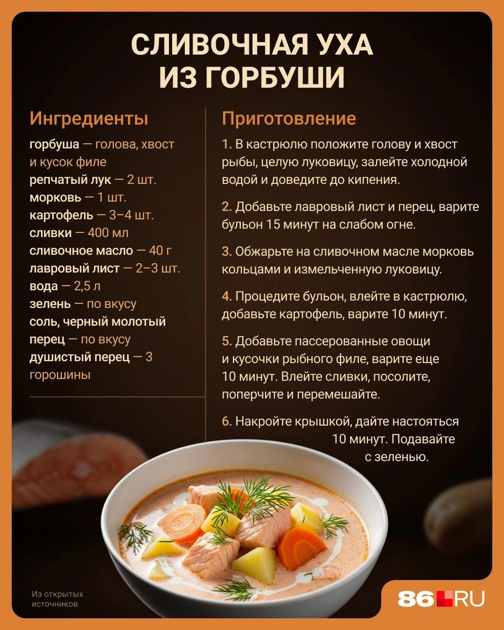 Источник: Евгения Бикунова / Городские медиа