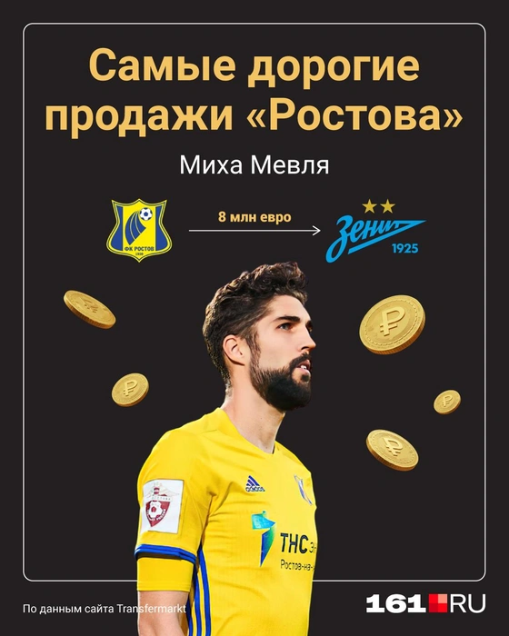 Источник: Полина Авдошина / Городские медиа