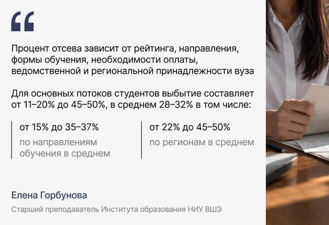 Источник: Ирина Калмыкова