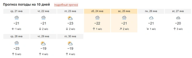 Источник: pogoda.ngs42.ru