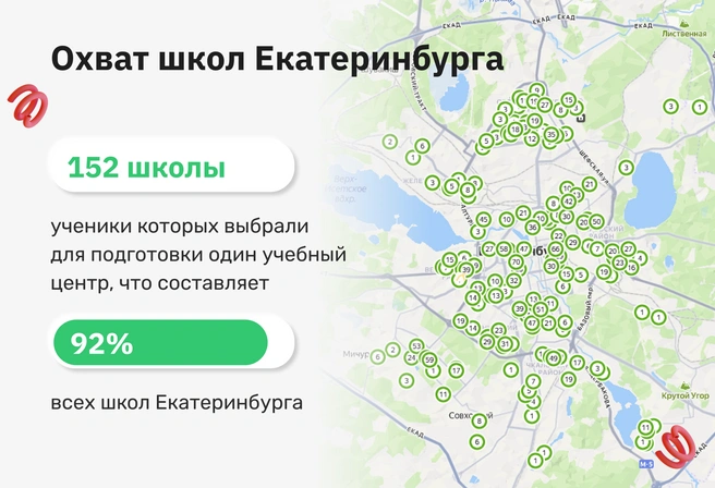 Согласно общегородской статистике, тенденция получила развитие в абсолютном большинстве школ Екатеринбурга и многих школах агломерации | Источник: Ирина Калмыкова