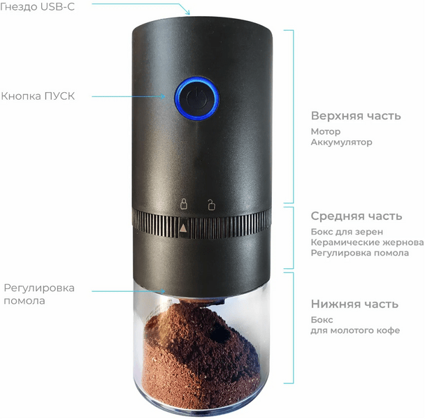 Кофемолка Forall портативная с жерновами 