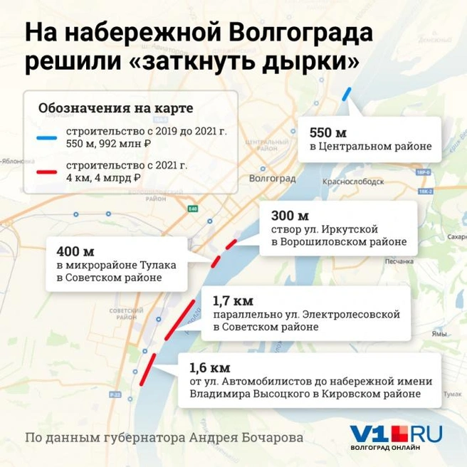 Карта берегоукрепления Волги в ближайшие годы | Источник: ООО «Сеть городских порталов»