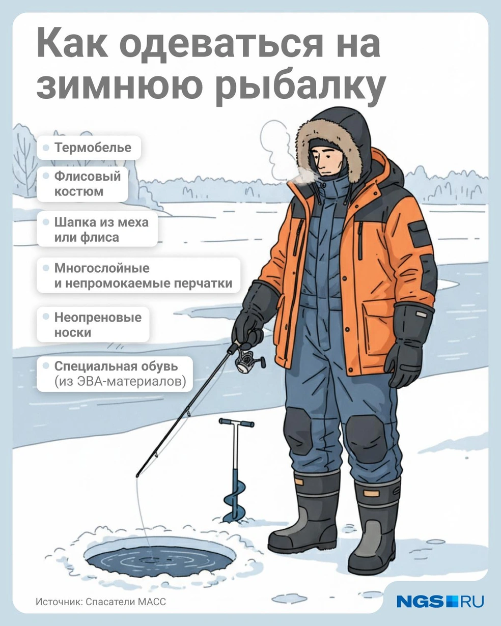 Источник: Юрий Орлов / Городские медиа