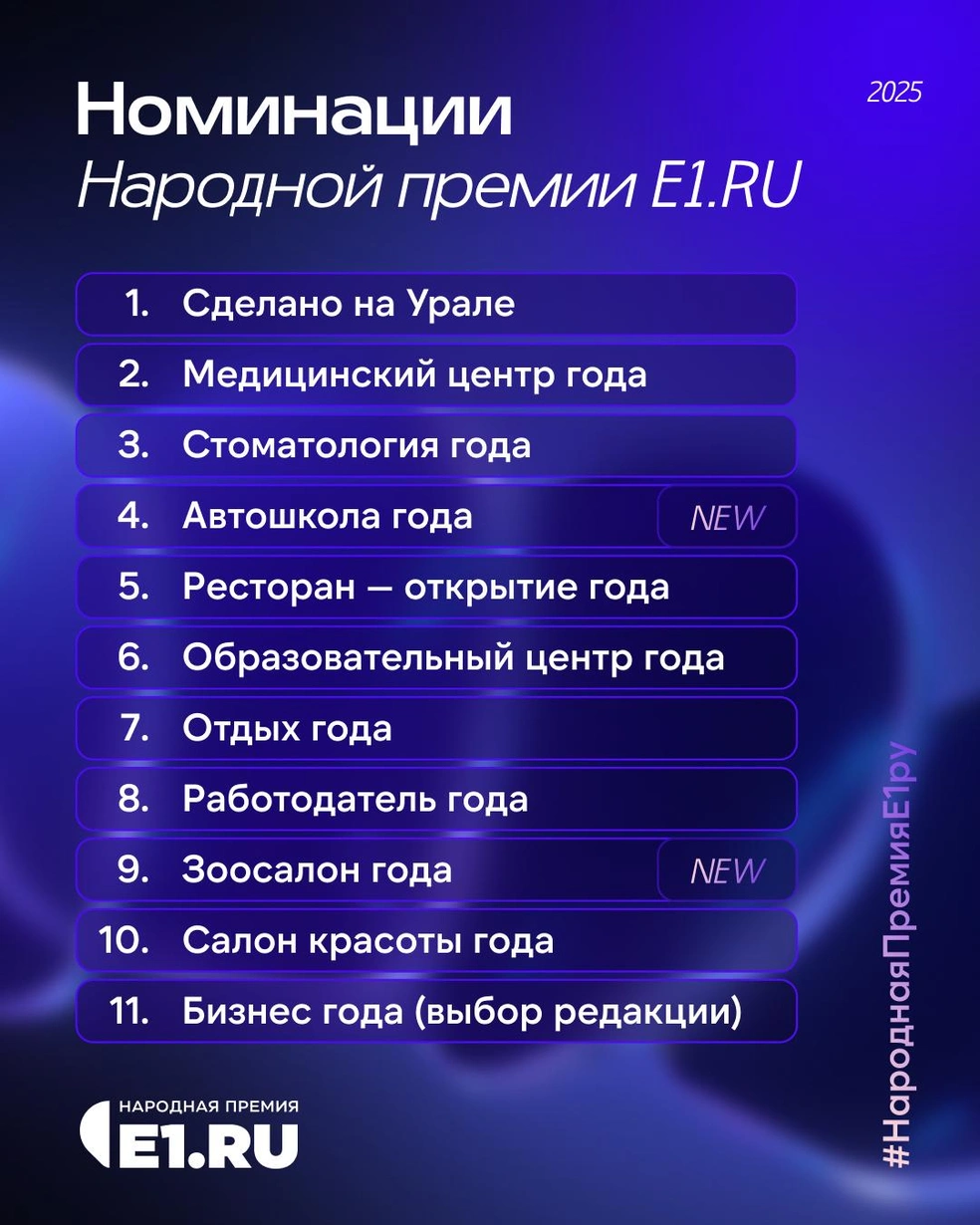 Зоосалон&nbsp;— одна из двух новых номинаций в 2025 году | Источник: Анастасия Молокова / Городские медиа