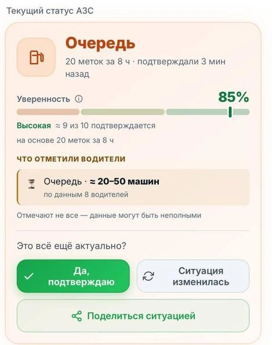 Для каждой АЗС разрабатывается свой рейтинг уверенности | Источник: «Где Бензин»