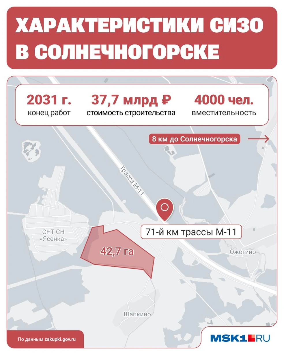СИЗО построят возле 71 километра трассы М-11, между деревнями Шапкино и Ожогино вблизи Солнечногорска | Источник: Серафима Пантыкина / MSK1.RU