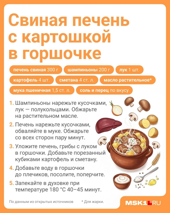 Источник: Полина Авдошина / Городские медиа