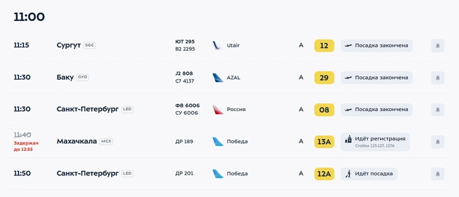 Несколько рейсов задерживается на вылет | Источник: vnukovo.ru