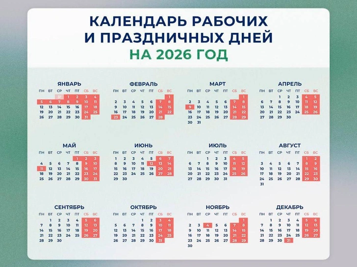 Источник: тг-канал Минтруд России