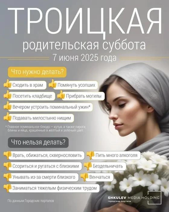 Источник: Полина Авдошина / Городские медиа