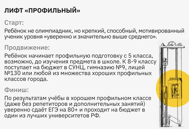 Кроме трех лучших школ во многих гимназиях и лицеях Екатеринбурга успешно действуют сильные профильные классы, где хорошо сдают ЕГЭ и без репетиторов | Источник: Ирина Калмыкова