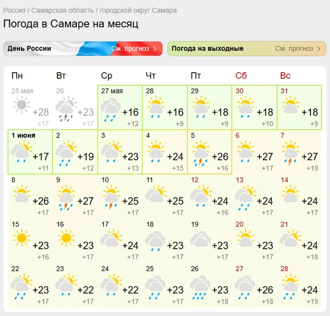 Источник: www.gismeteo.ru