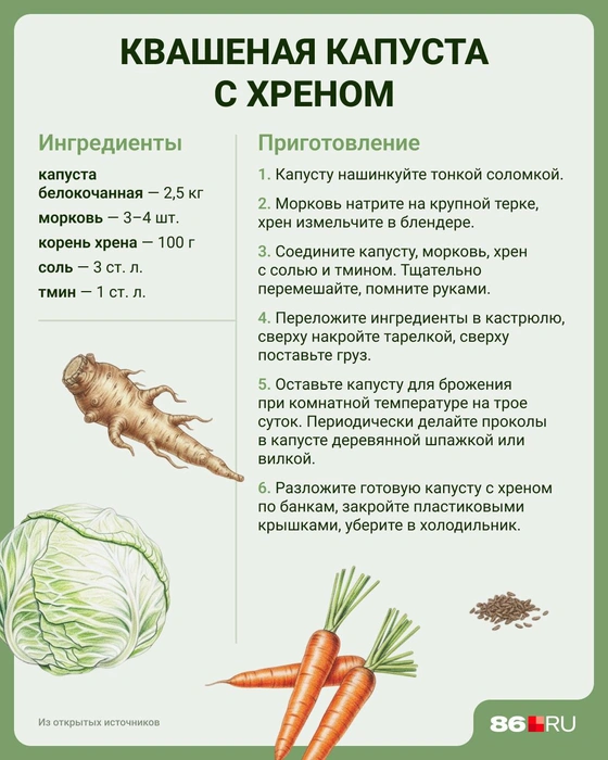 Источник: Юрий Скулыбердин / Городские медиа