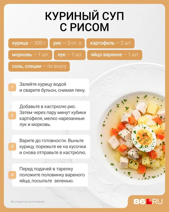 Источник: Евгения Бикунова / Городские порталы