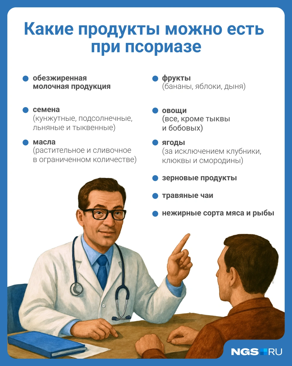 Источник: Юрий Орлов / Городские медиа