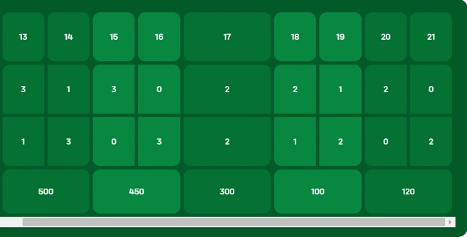 Источник: nloto.ru
