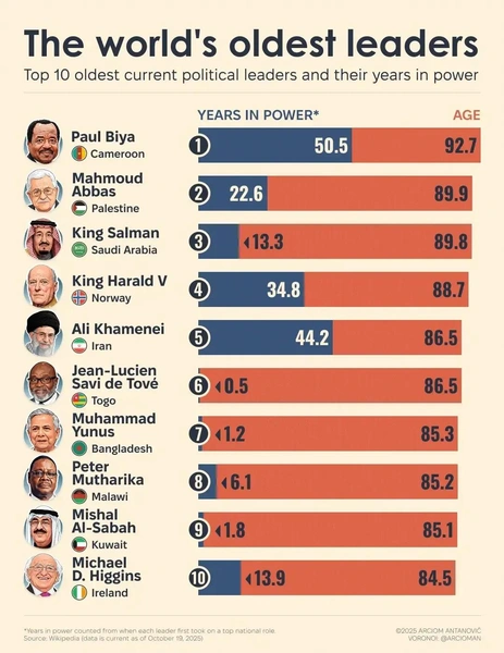 Источник: arcioman via Voronoi App