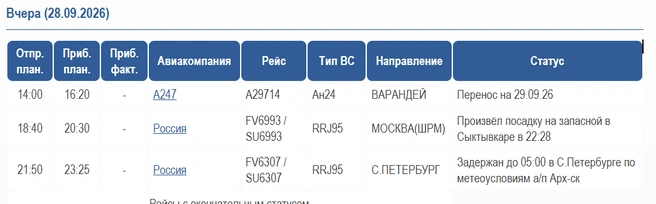 Источник: arhaero.ru