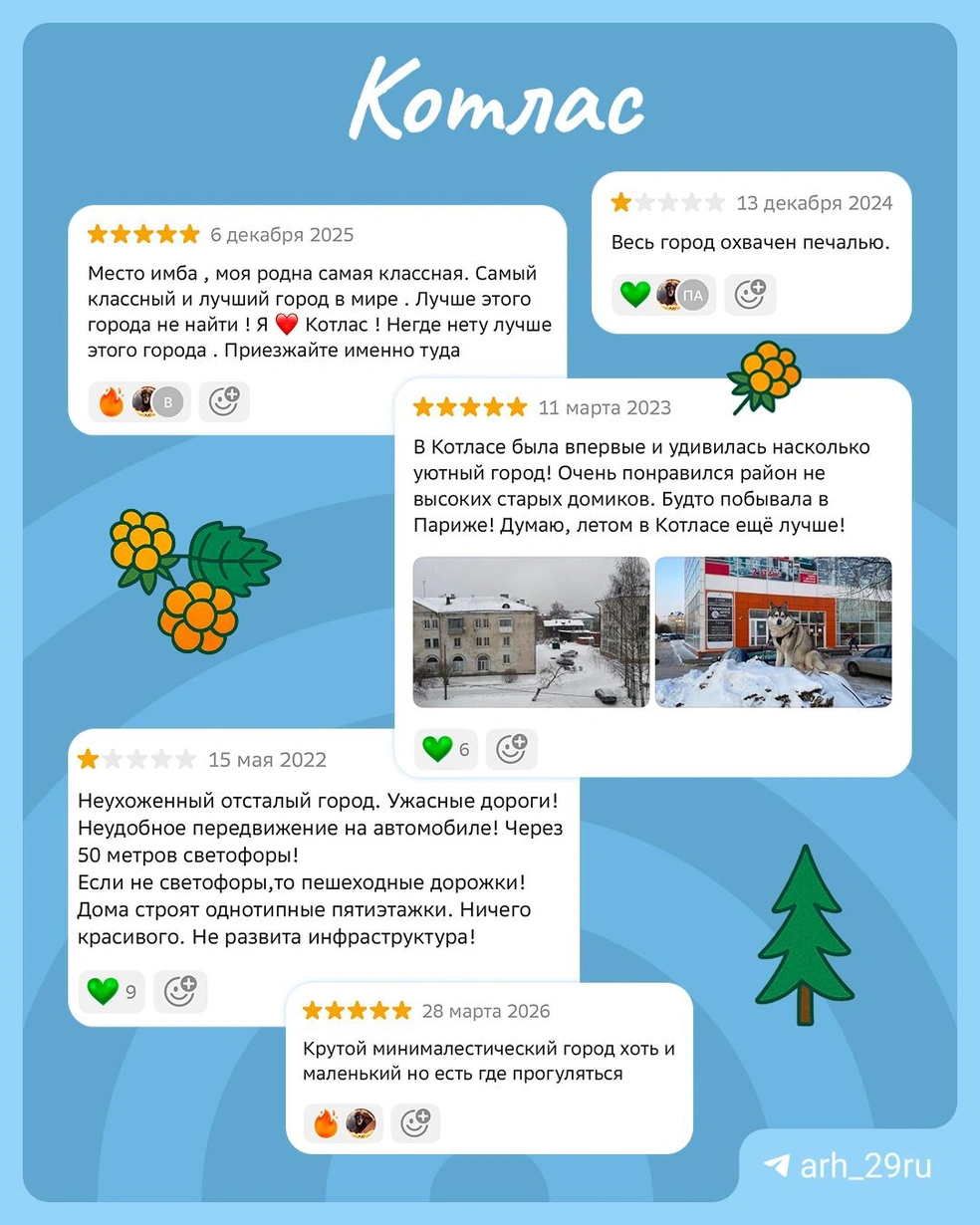 Источник: 29.RU
