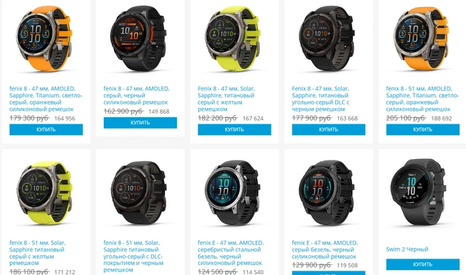 Источник: garmin.ru