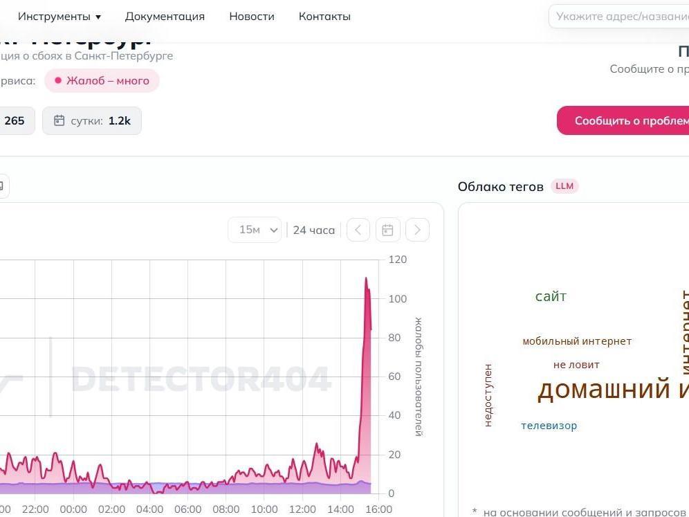 Петербуржцы жалуются на сбои домашнего интернета