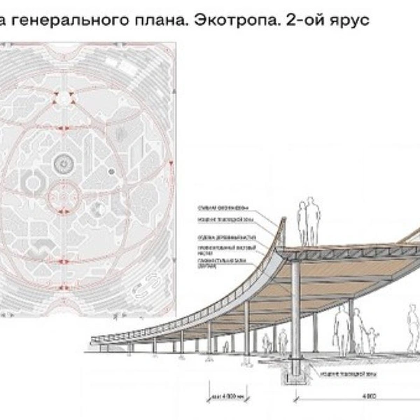 Источник: Бюро «Роса»