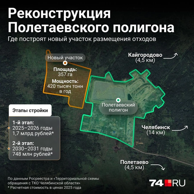 Источник: Семен Казьмин 