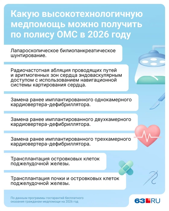Источник: Евгения Бикунова / Городские медиа