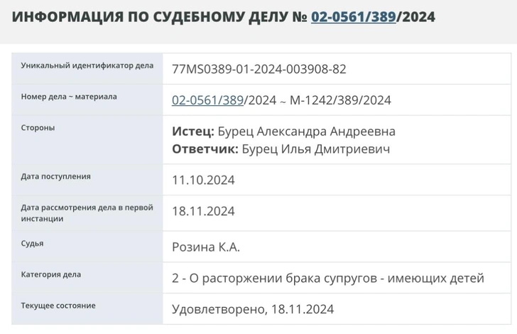 Что известно о новом бойфренде Кристины Асмус, продюсере Илье Бурце: «Познакомились в тусовке, он давно свободен»