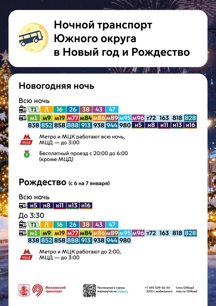 Источник: Дептранс.Оперативно / T.me