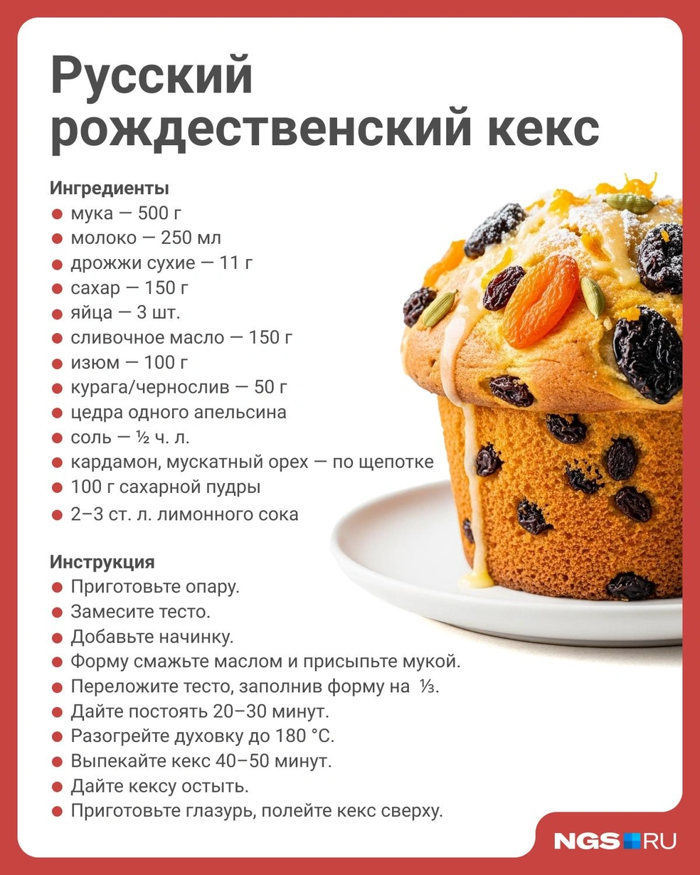 Вы просто обязаны это попробовать  | Источник: Юрий Орлов / Городские порталы 