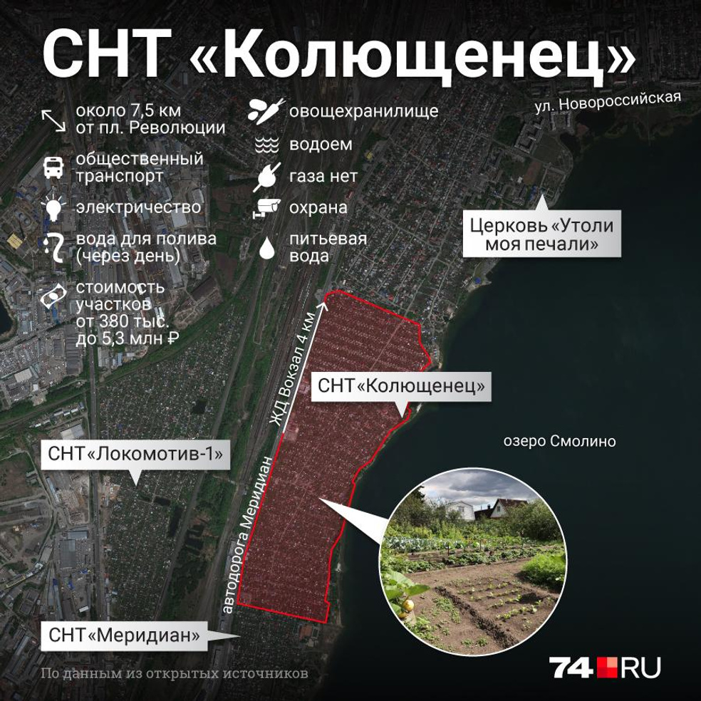 Купить Дом Снт Колющенец Челябинск