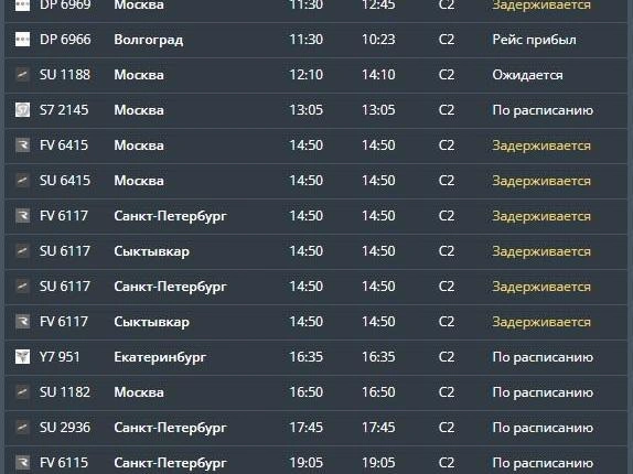 Табло прилета в волгоградском аэропорту | Источник: Международный аэропорт Волгоград