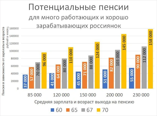 Источник: «Фонтанка.ру»