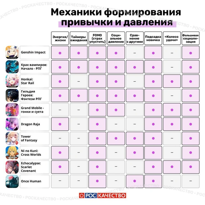 Источник: Роскачество / T.me