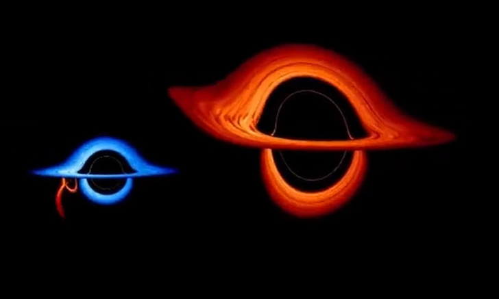 Как гравитация черных дыр искажает свет (ошеломляющее видео)