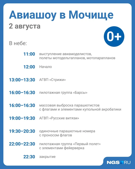 Основные пилотажные группы выступят в первый день | Источник: Юрий Орлов / Городские порталы