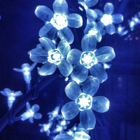 Аватарка Гость