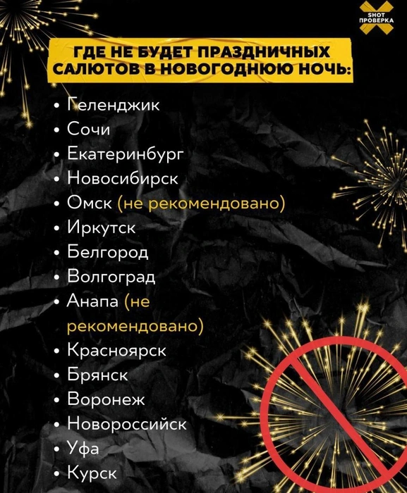 Источник: t.me/shot_shot