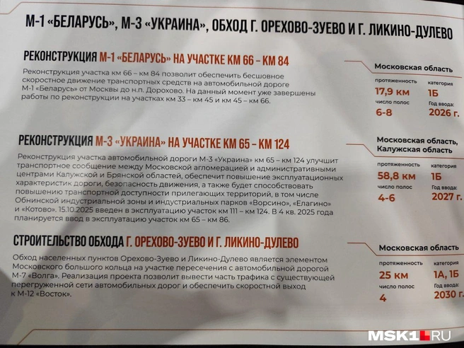 Источник: Игорь Мещанев / MSK1.RU