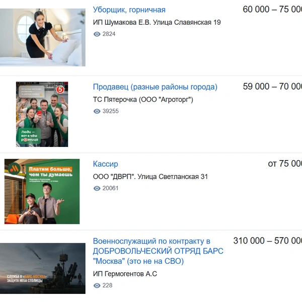 Источник: farpost