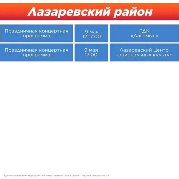 Источник: sochi.ru