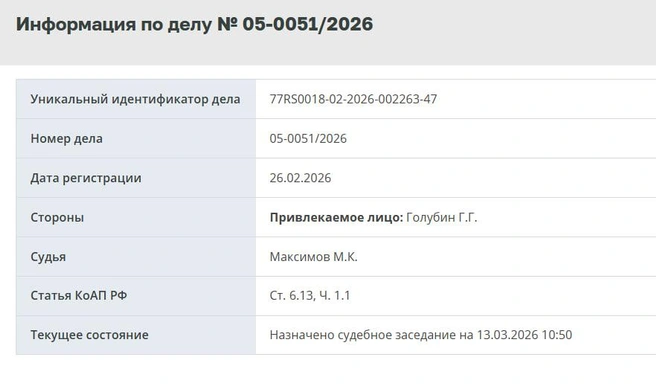 Источник: Никулинский районный суд Москвы