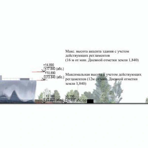 Источник: КГА