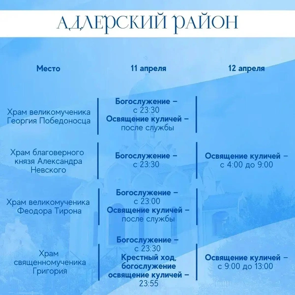 Источник: sochi.ru