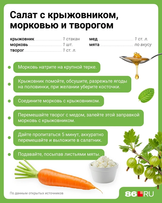 Источник: Евгения Бикунова / Городские медиа