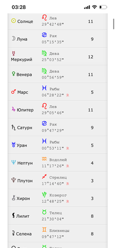 Изображение пользователя